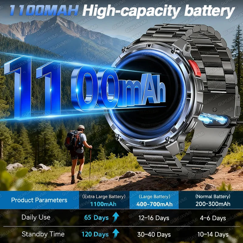 Smartwatch GPS GUHUAVMI T-Rex3 Pro 2026 — AMOLED 1,7", 1100mAh, 10 ATM, 100+ Sports, 15 Variantes