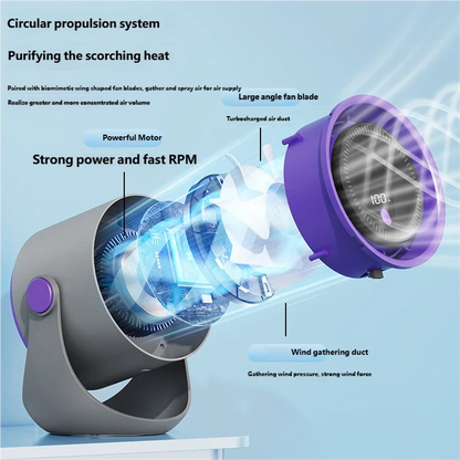 Ventilateur Mural Sans Perçage USB — Silencieux, Rechargeable & Circulation d'Air 360°