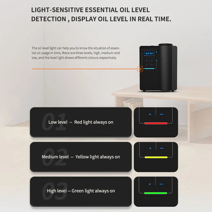 Diffuseur de Parfum Professionnel Bluetooth 200ml — Contrôle App, 300-500m³ & Alliage d'Aluminium